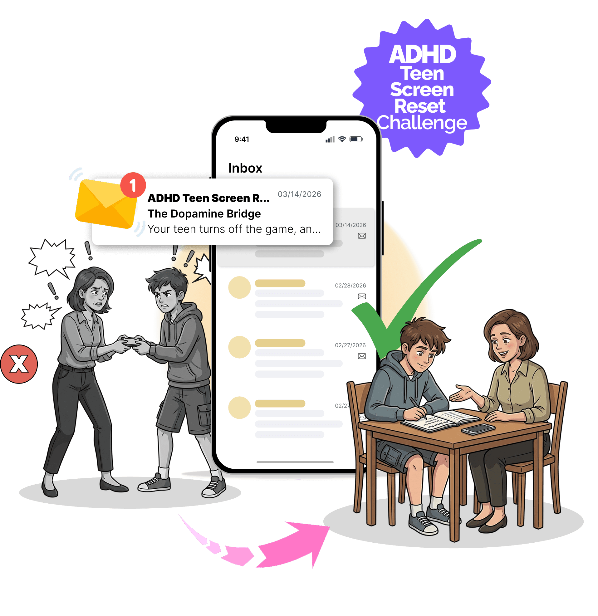 21-Day ADHD Teen Screen Reset Challenge