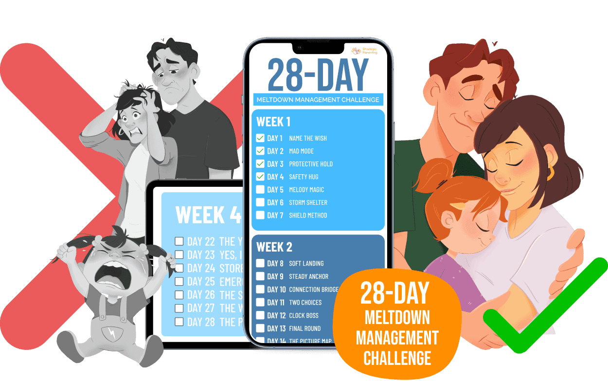 28-Day Meltdown Management Challenge: